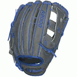 oses to use a Wilson baseball glove because he knows it wont break down,